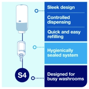 Skincare Dispenser with Intuition Sensor, 1 L, 4.4 x 4.5 x 1
