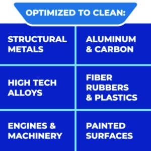 Extreme Aircraft and Precision Equipment Cleaner, 55 gal Dru