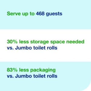 OptiServe High-Capacity Coreless Toilet Paper, 2-Ply, White,