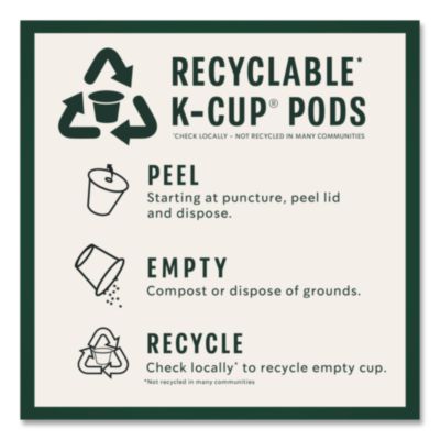 Breakfast Blend K-Cups, 24/box