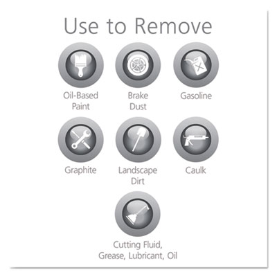 MULTI GREEN Hand Cleaner, Refill for GOJO PRO TDX Dispenser,